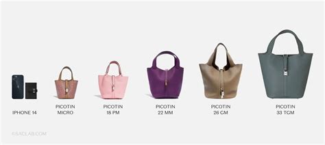 hermes picotin 31|hermes picotin size chart.